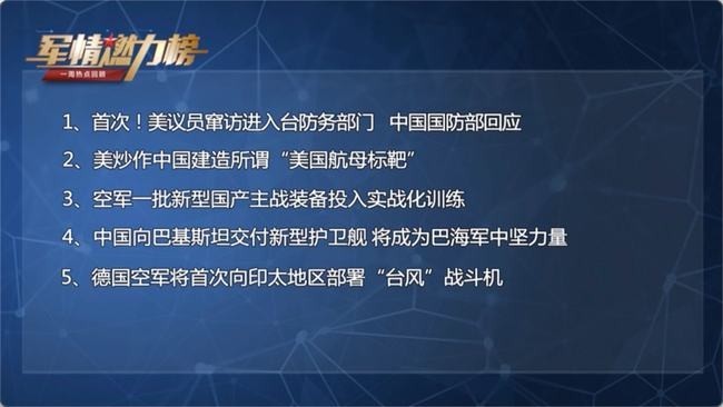 军事热点最新情况-最新军事焦点动态