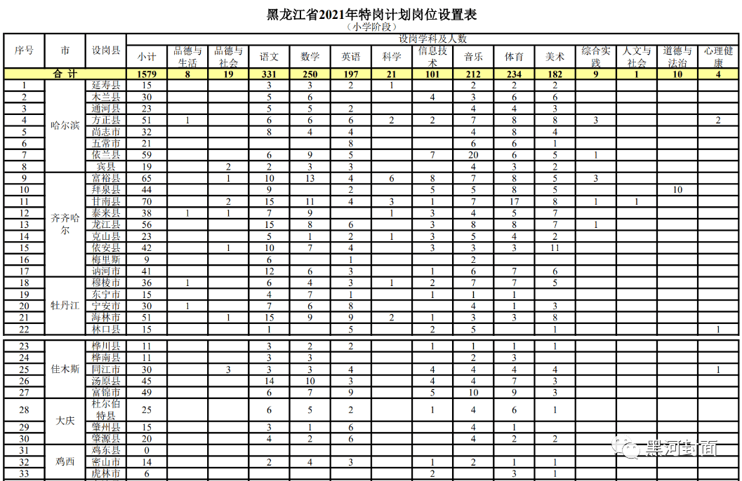 葛店亚马逊最新招聘（葛店亚马逊最新职位招募）