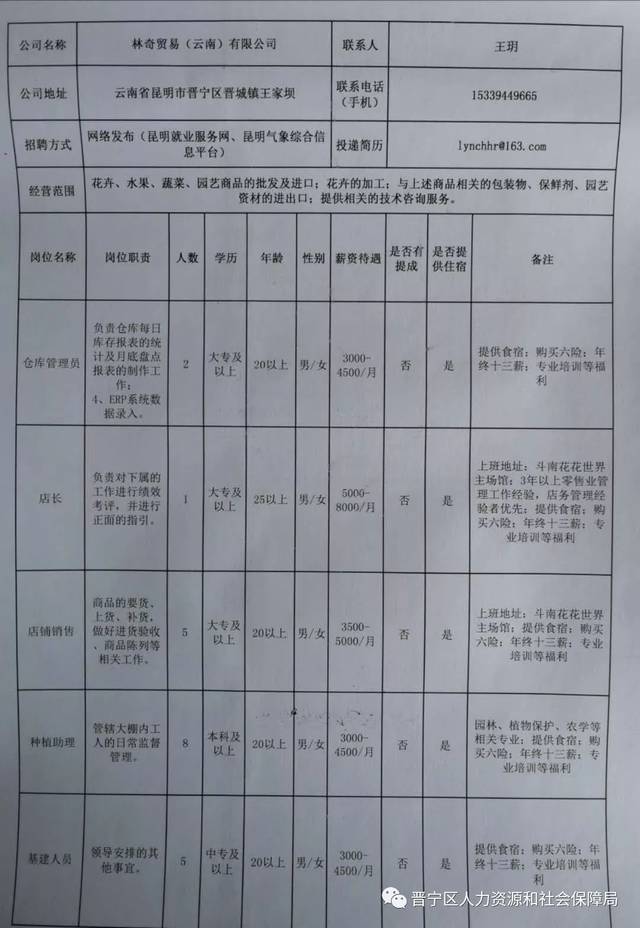 玉溪今天最新招聘信息，玉溪新鲜招聘资讯速递