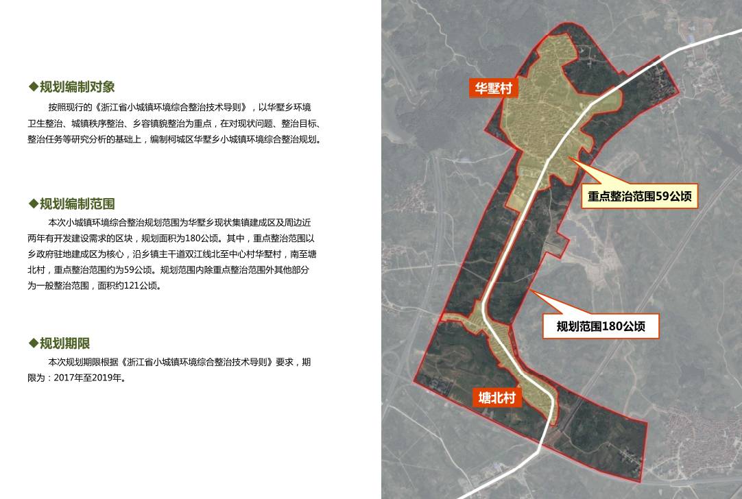 金华新能源镇最新规划-金华新能源镇发展蓝图揭晓