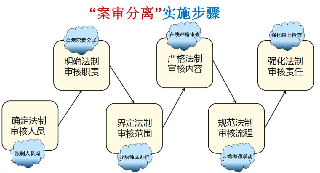 个人经历分享 第86页