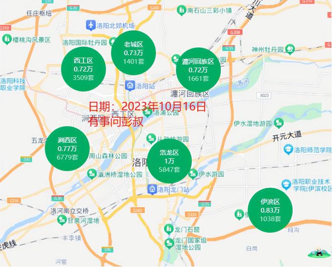 洛阳最新楼盘价格行情-洛阳楼盘价格动态一览