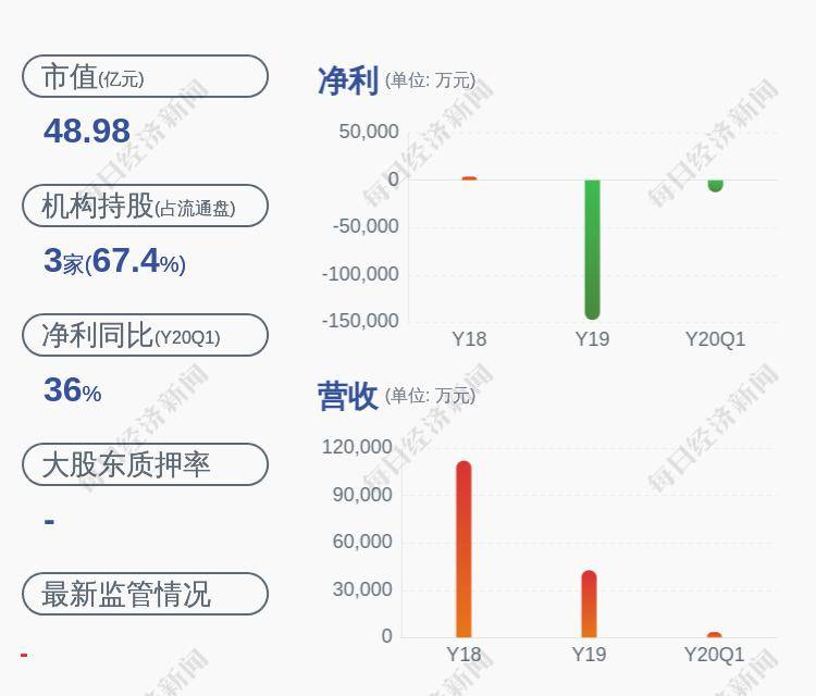 创新突破 第107页