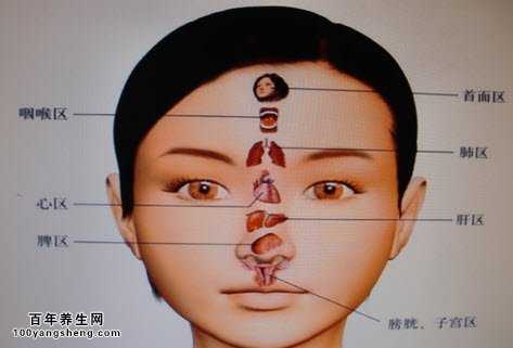 胃神经官能症最新的药｜胃神经官能症新疗法盘点