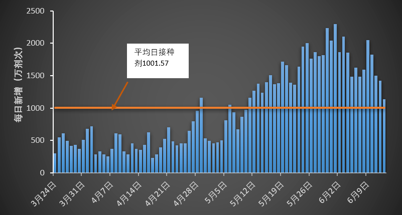 普罗米修斯2最新消息-普罗米修斯2传喜讯