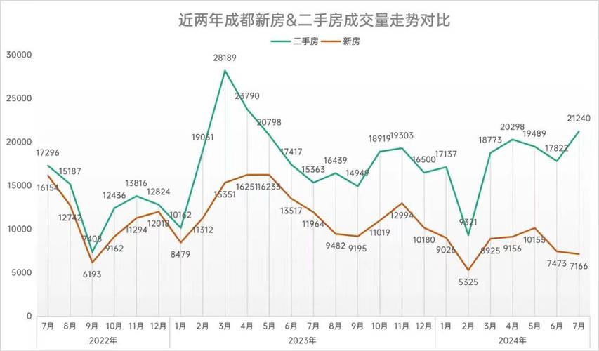 创新突破 第13页