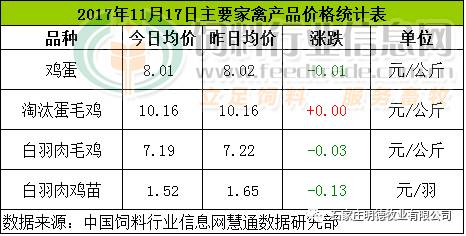 绛橘色的日落