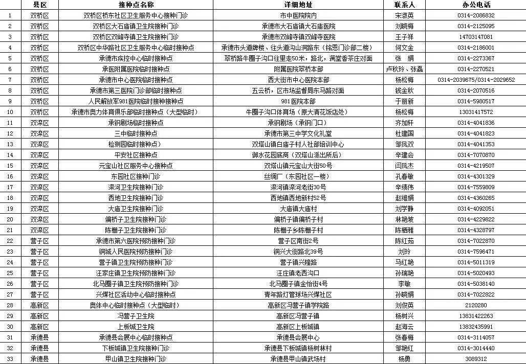 印度抗疫最新统计信息