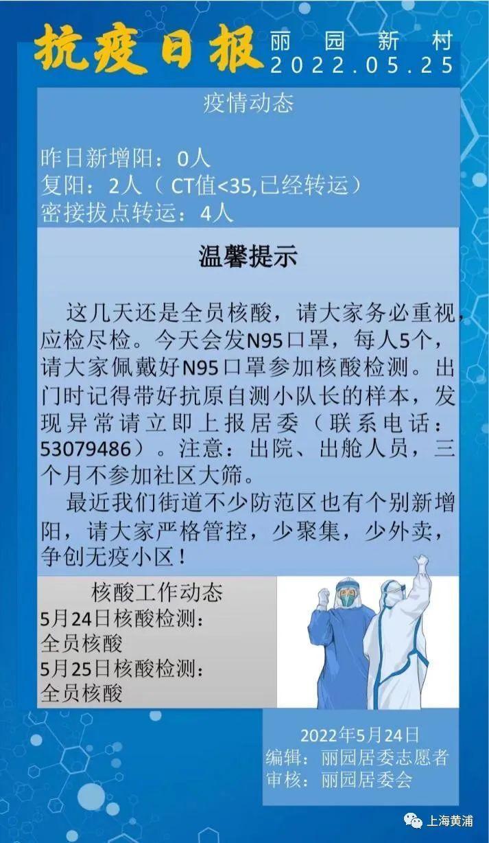 老西门动迁喜讯连连，幸福家园建设加速启航