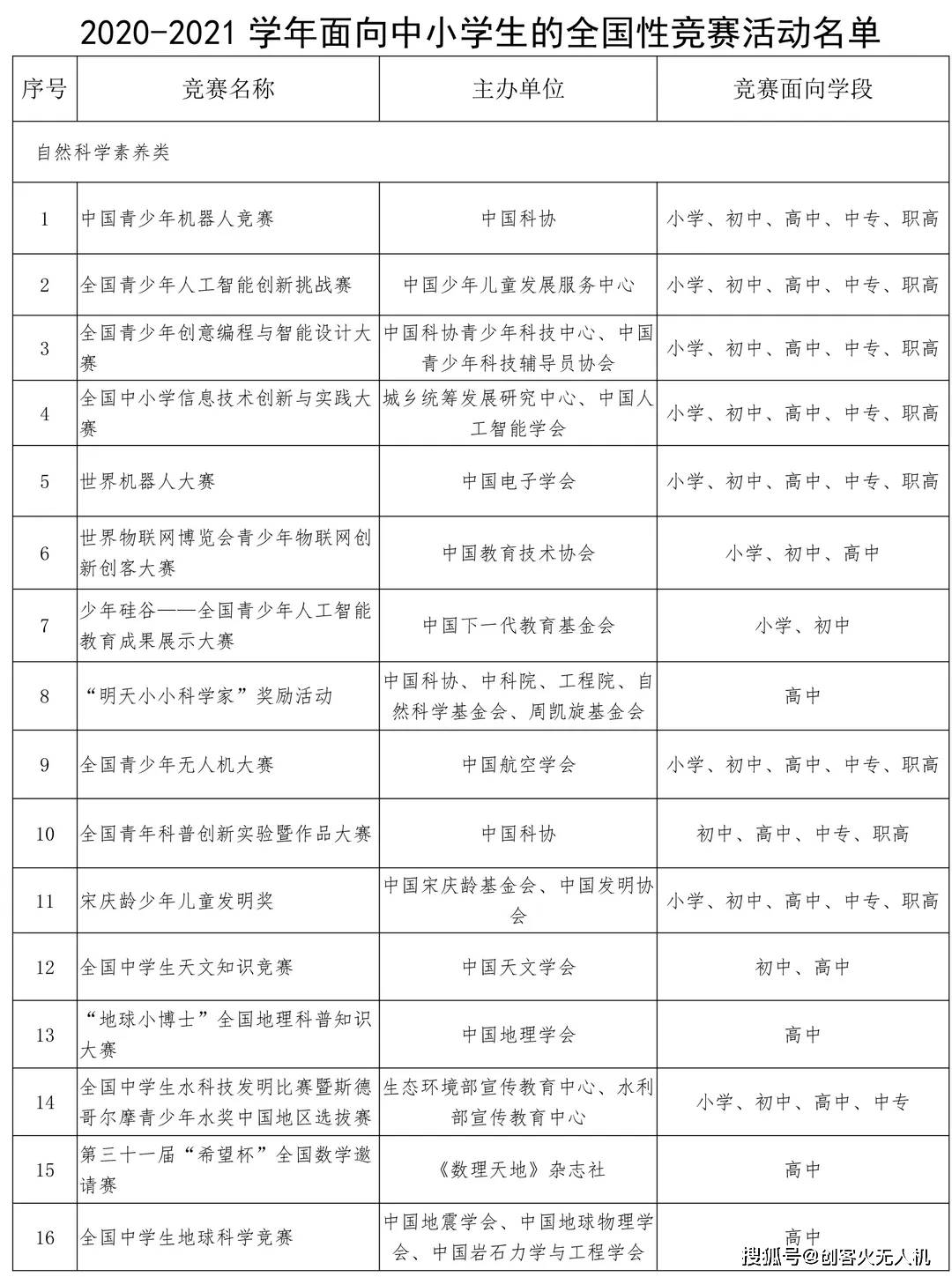 印度快讯：最新动态揭晓