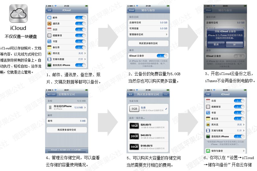 “苹果最新操作系统通信性能解析”